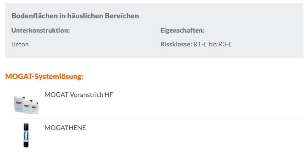 Abdichtung von Innenräumen - Einwirkungsklassen: W0-1 bis W2-1