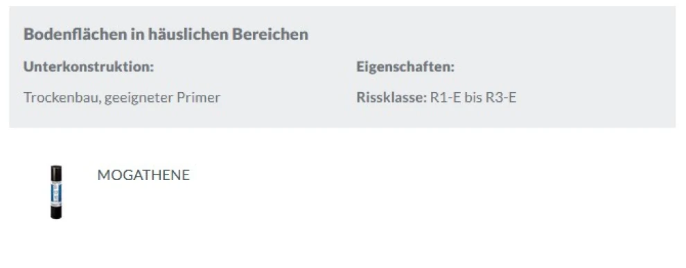 Abdichtung von Innenräumen - Einwirkungsklassen: W0-1 bis W2-1