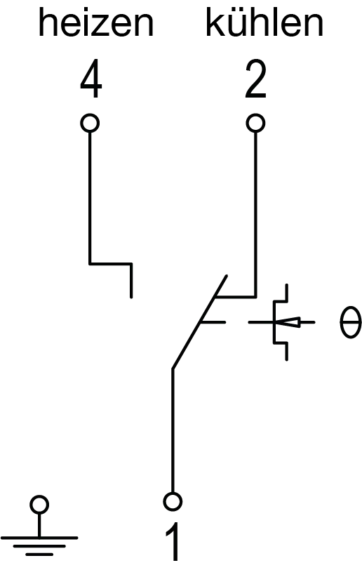 alre Frostschutzthermostate/-wächter