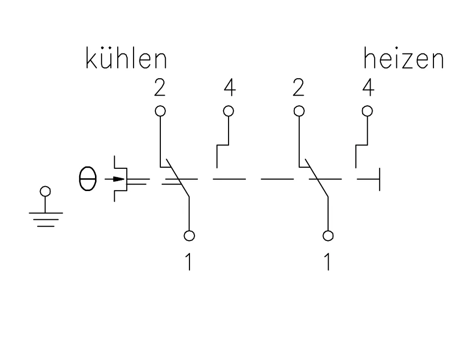 alre Frostschutzthermostate/-wächter