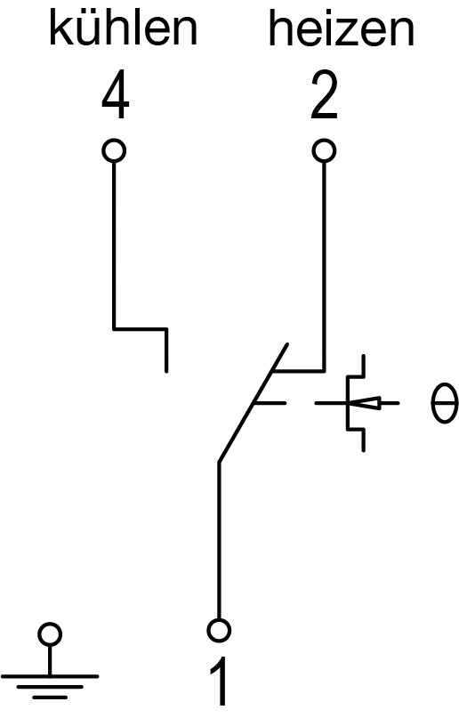 alre Anlagenraumthermostat, Feuchtraumthermostat