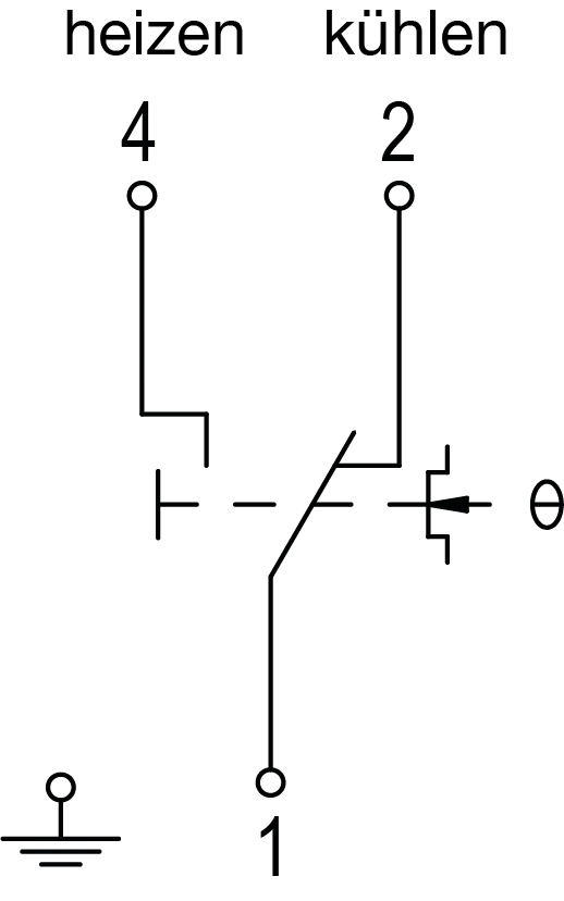 alre Frostschutzthermostate/-wächter