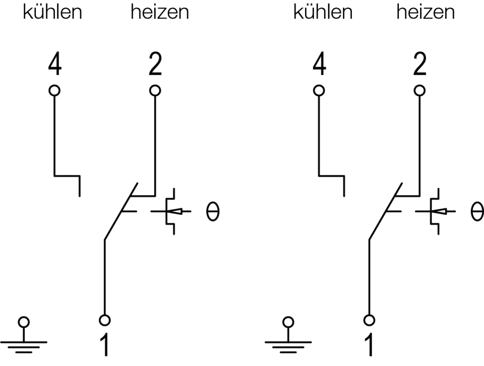 alre Anlagenraumthermostat, Feuchtraumthermostat