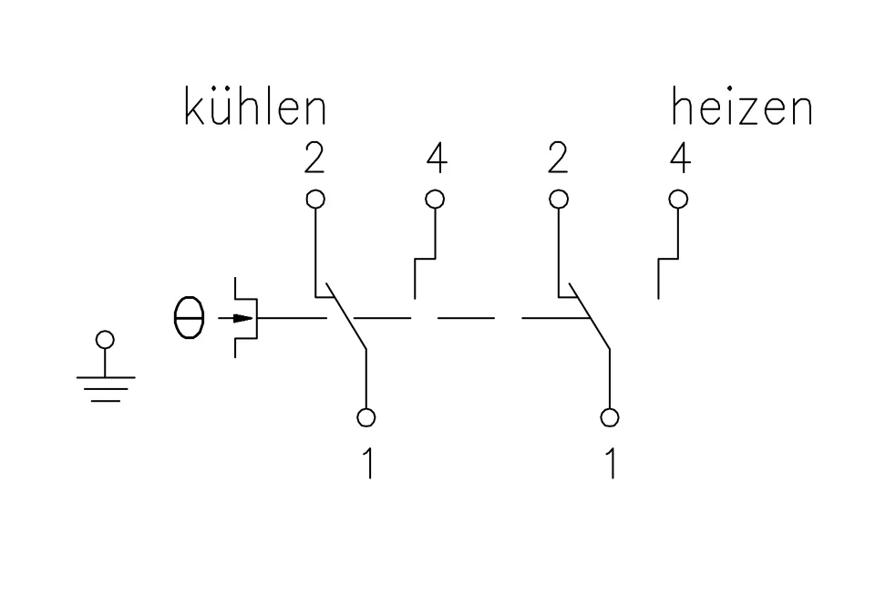 alre Frostschutzthermostate/-wächter