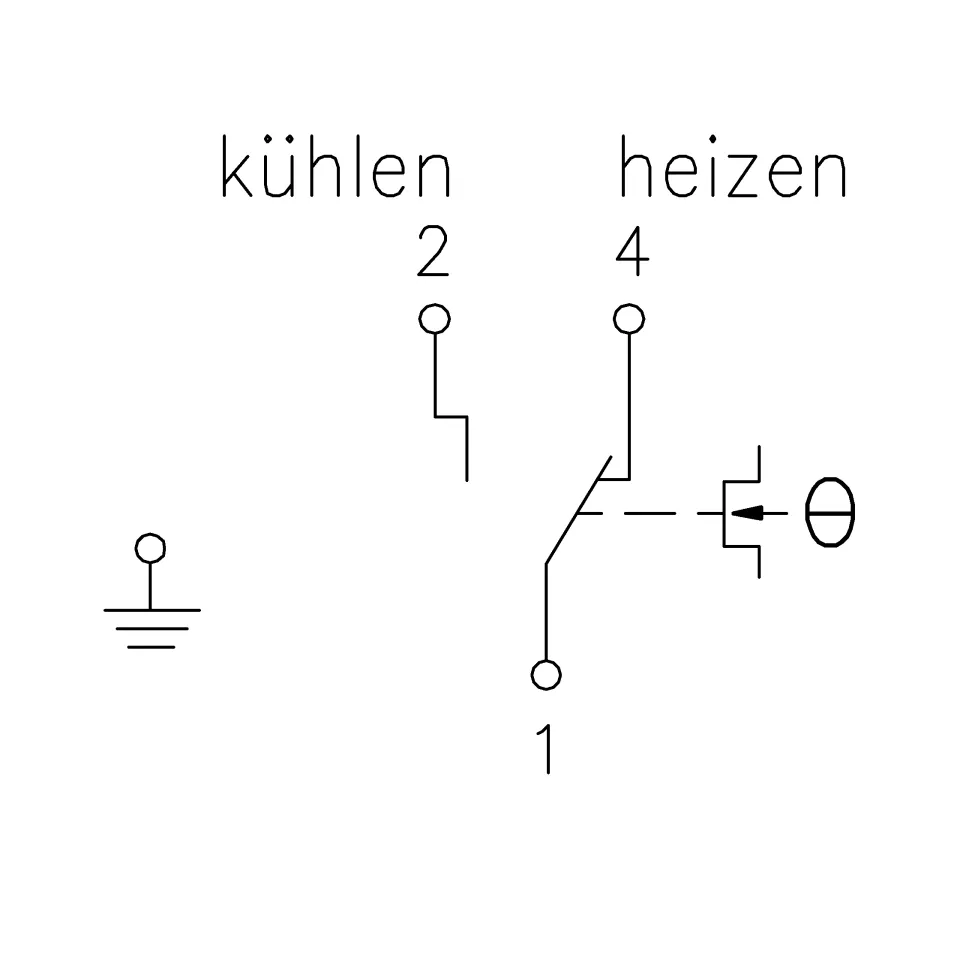 alre Kanal-Thermostat
