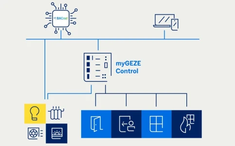 Effizientes und sicheres Gebäudeautomationssystem mit myGEZE Control. © GEZE GmbH