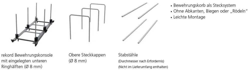 MBA® Steckbügelsystem