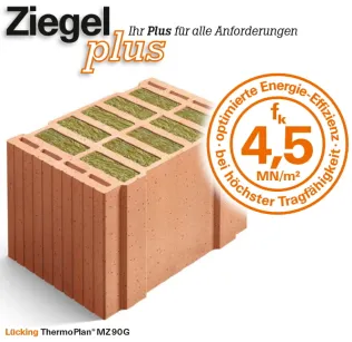 optimierte Energieeffizienz