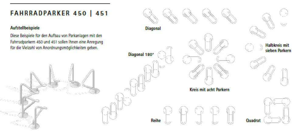 AufstellmöglichkeitenFahrradparkter 450– 1und 450–2