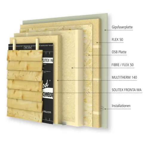 Außenwandkonstruktion mit best wood MULTITHERM 140 und best wood FLEX 50