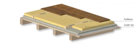 Bodendämmung mit best wood FLOOR 160 mit Einlegeleiste