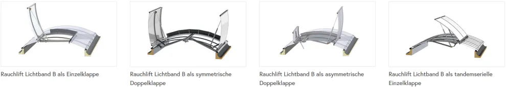 LAMILUX Rauchlift Lichtband B Klappenvarianten