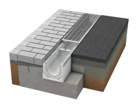 BIRCOlight® Rinnensystem mit Stahlzarge