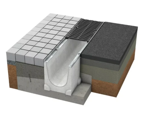 BIRCOlight® triloc als leichte und robuste Betonrinne für höhere hydraulische Anforderungen