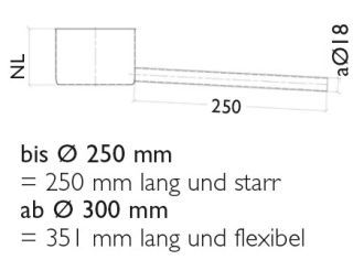 Schiedel PRIMA PLUS Schornstein-Sanierungssystem, Kondensatschale mit Ablauf