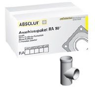 Schiedel ABSOLUT Schornstein, Rauchrohranschluss