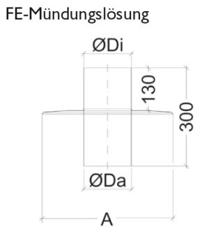 Schiedel Zubehör Dehnfugenblech