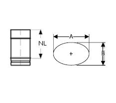 Schiedel PRIMA PLUS Schornstein-Sanierungssystem, Rohrelement oval