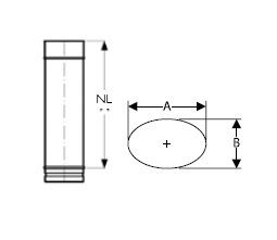 Schiedel PRIMA PLUS Schornstein-Sanierungssystem, Rohrelement oval