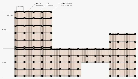 Beispiel: Terrassenplanung mit der Kollin-Diele