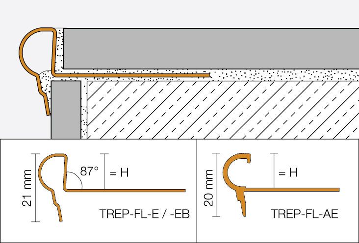 Schlüter-TREP-FL AE Treppenprofil