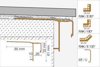 Schlüter-BARA-RAK Aussenecke 90° Randprofil pastellgrau H=50mm
