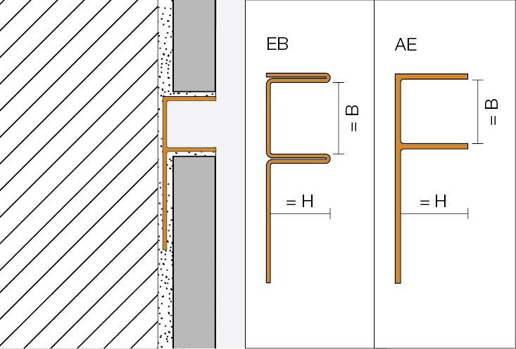 Schlüter-DECO-SG-EB 2,5m Dekorprofil H=11mm B=12mm