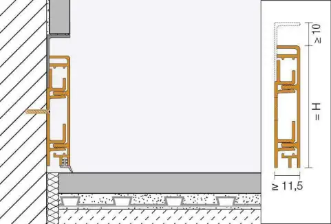 Schlüter®-DESIGNBASE-CQ, wandbündiger Einbau