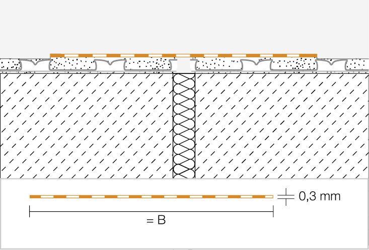 Schlüter-KERDI-FLEX Dichtband