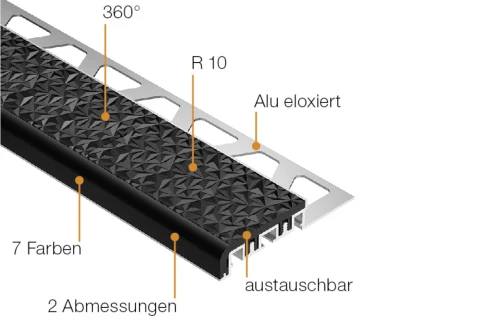 TREP-V Eigenschaften