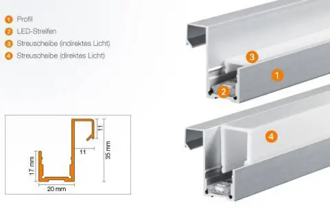 Schlüter®-LIPROTEC-WSQ