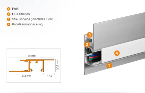 Schlüter®-LIPROTEC-WSK