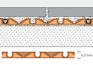 Schnittdarstellung Fußbodenaufbau: Schlüter®-DITRA-HEAT-E benötigt nur 5,5 mm zusätzliche Aufbauhöhe