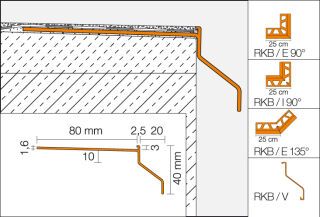 Schlüter-BARA-RKB Randprofil Verbinder