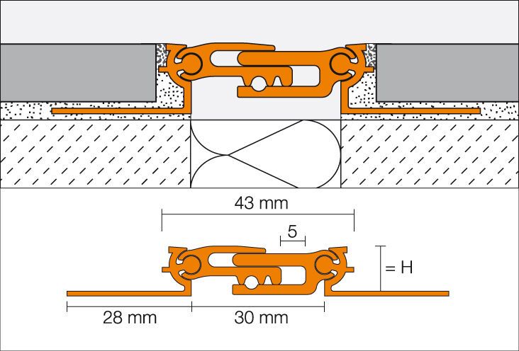 Schlüter-DILEX-AEBT Bautrennfuge 