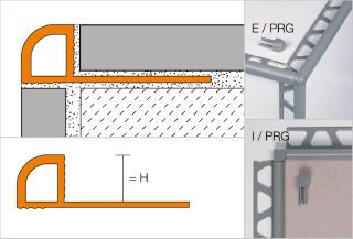 Schlüter-RONDEC-PRG Dekorprofil Innenecke