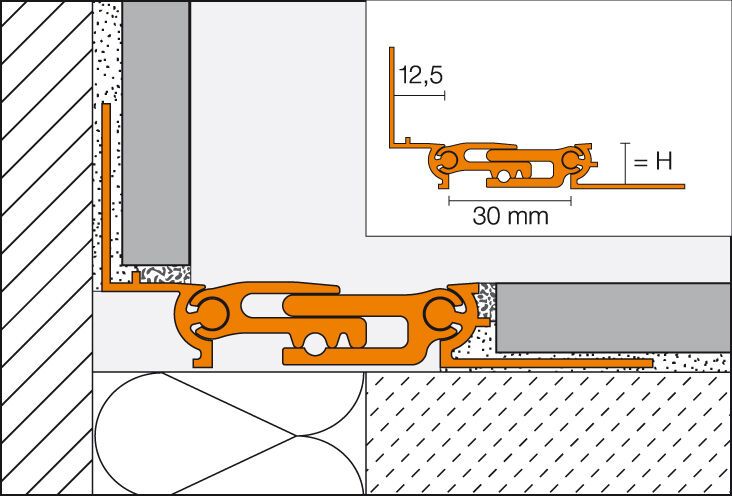 Schlüter-DILEX-ABT/O Bautrennfuge Boden/Wand