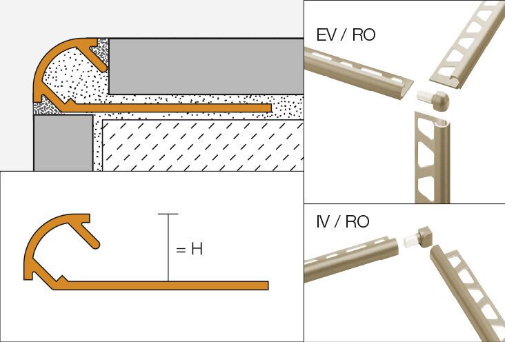 Schlüter-RONDEC-TSDA Dekorprofil