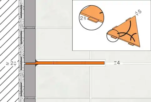 Schlüter®-SHELF-E
