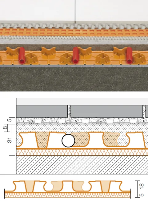 Schlüter®-BEKOTEC-EN 18 FTS