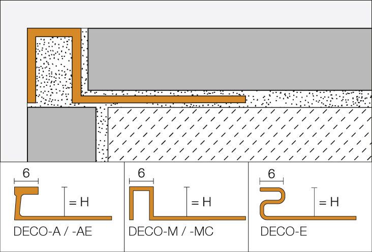 Schlüter-DECO-M 2,5m Dekorprofil H=9mm B=6mm