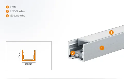 Schlüter®-LIPROTEC-LL