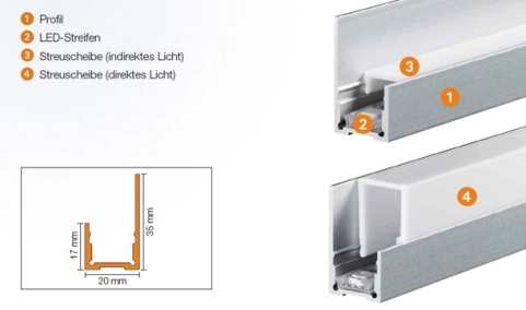 Schlüter®-LIPROTEC-WS