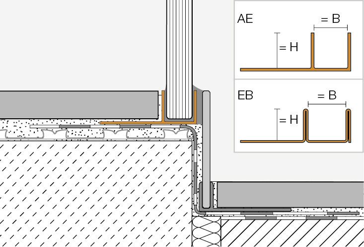 Schlüter-DECO-SG-EB 2,5m Dekorprofil H=11mm B=12mm