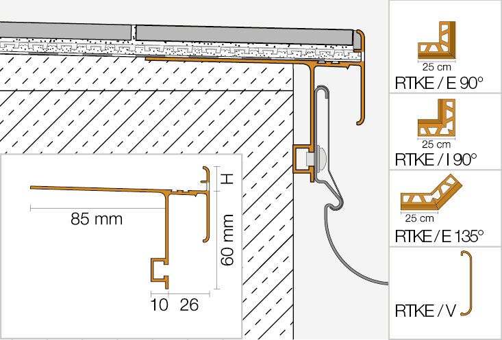 Schlüter-BARA Randprofil Verbinder