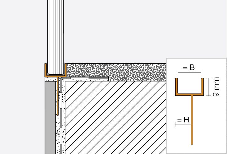Schlüter-DECO-SGC-AE 2,5m Dekorprofil H=12,5mm B=15mm