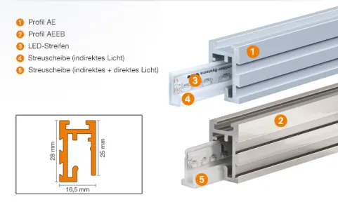 Schlüter®-LIPROTEC-PB