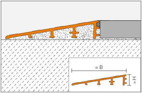 Schlüter®-RENO-RAMP-K