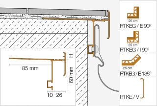 Schlüter-BARA-RTKEG Randprofil Außenecke