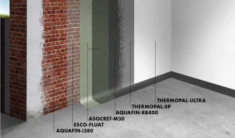 THERMOPAL-Sanierputz-System 2: Das flexible System beinhaltet eine mineralische Abdichtung mit Rissüberbrückung und Radonschutz.